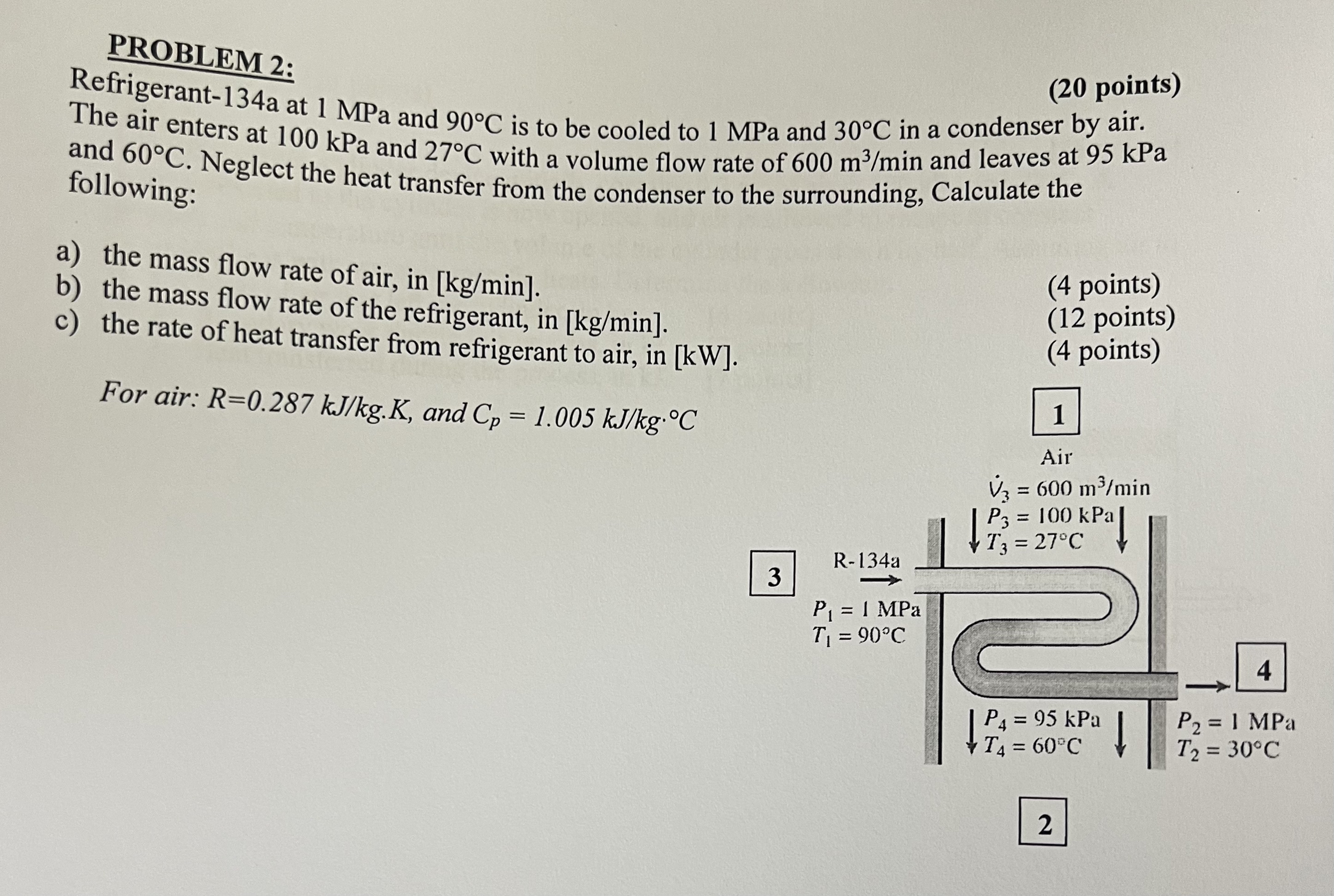 PROBLEM 2 : The air enters at 1 0 0 MPa and 9 0 C