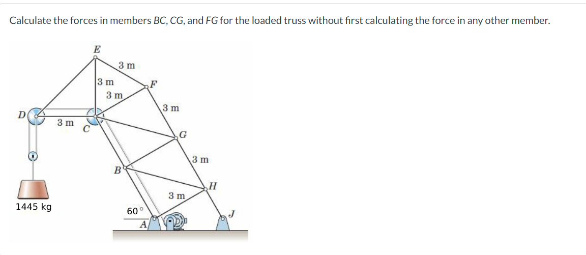 Calculate the forces in members BC , CG , and FG