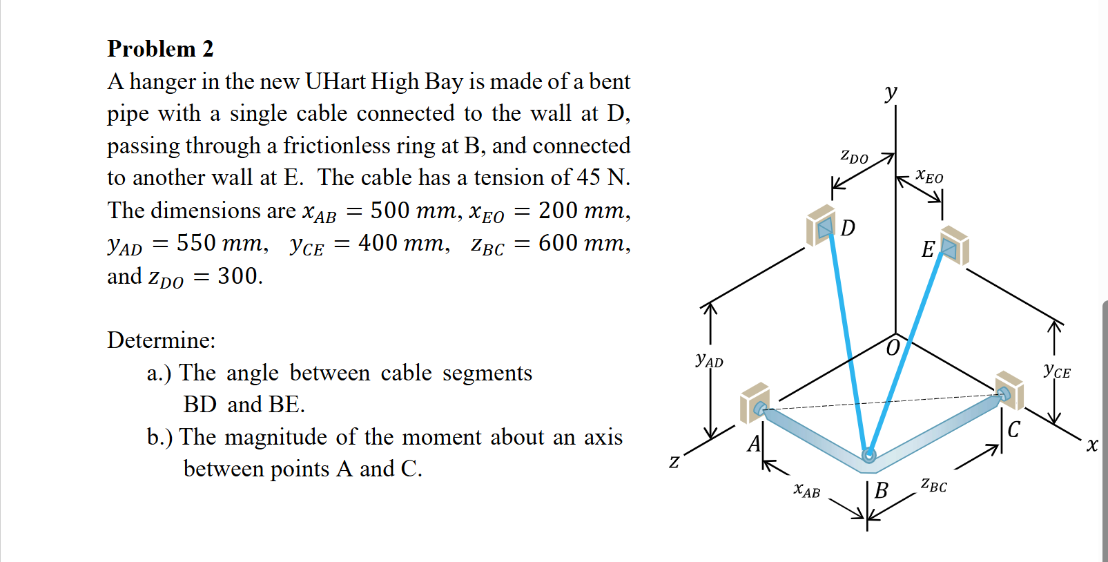 Problem 2 A hanger in the new UHart High Bay is