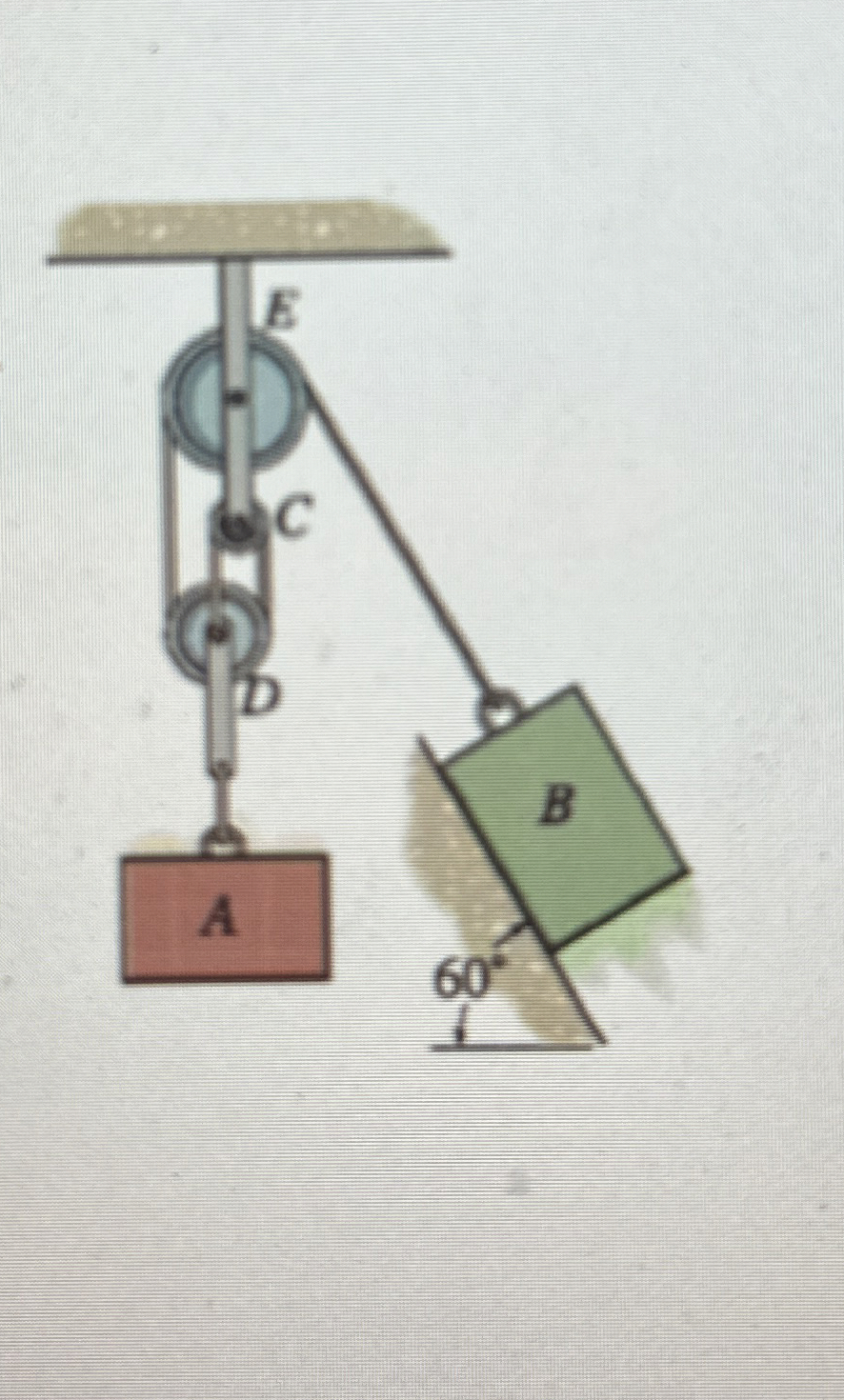 If the 2 5 - lb block A is released from rest,