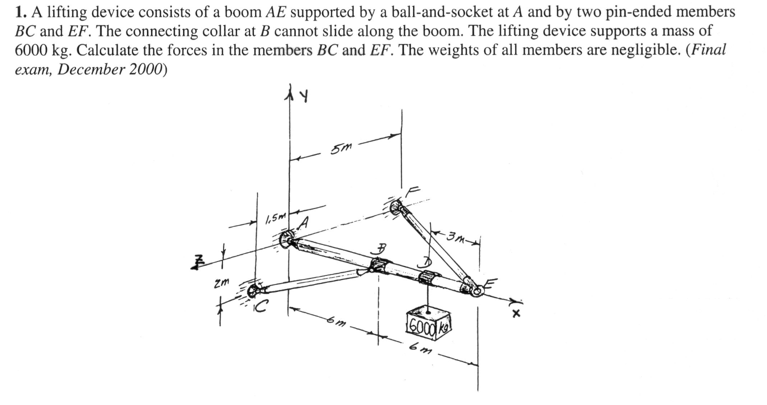 A lifting device consists of a boom A E supported