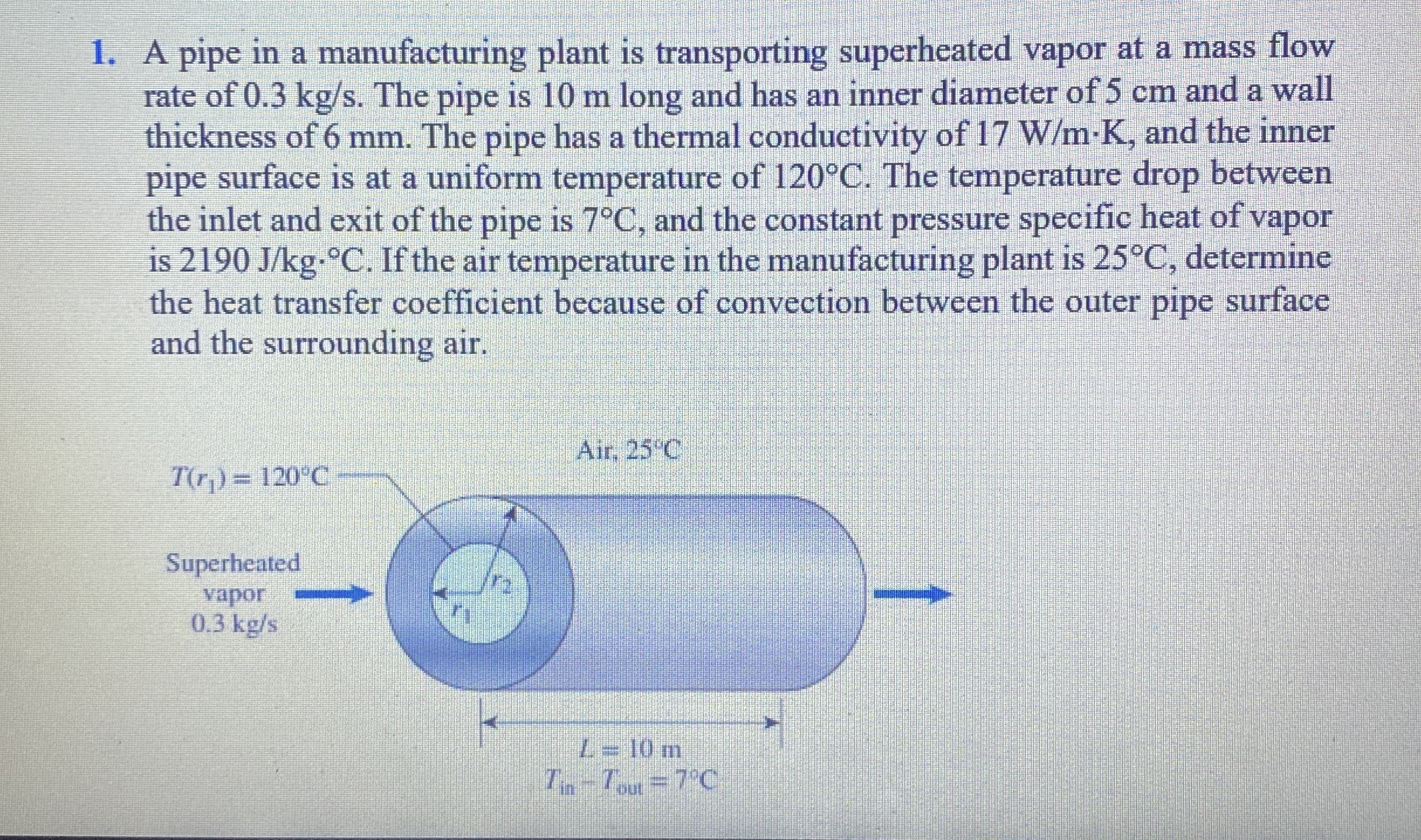 A pipe in a manufacturing plant is transporting