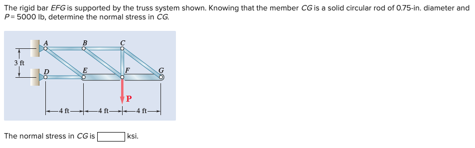 The rigid bar EFG is supported by the truss