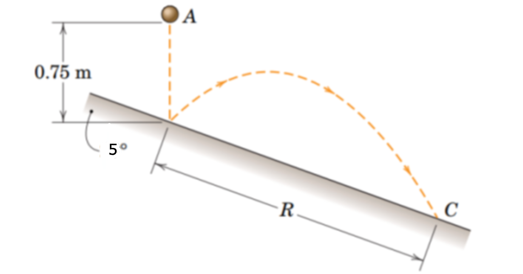 The ball is released from position A and drops 0