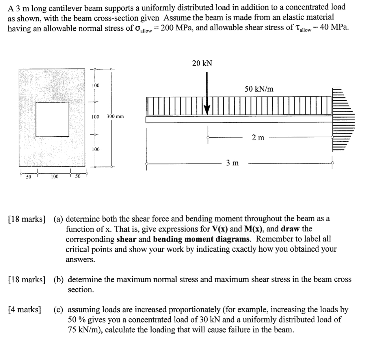 A 3 m long cantilever beam supports a uniformly