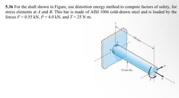 5 . 3 6 For the shaft shown in Figure, use