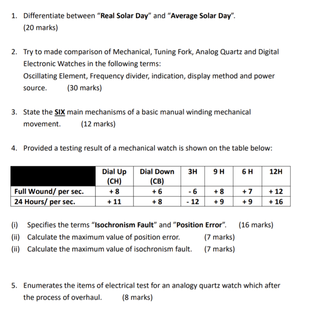 Differentiate between "Real Solar Day" and