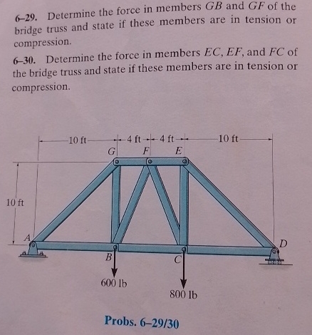 6 - 2 9 . Determine the force in members G B and