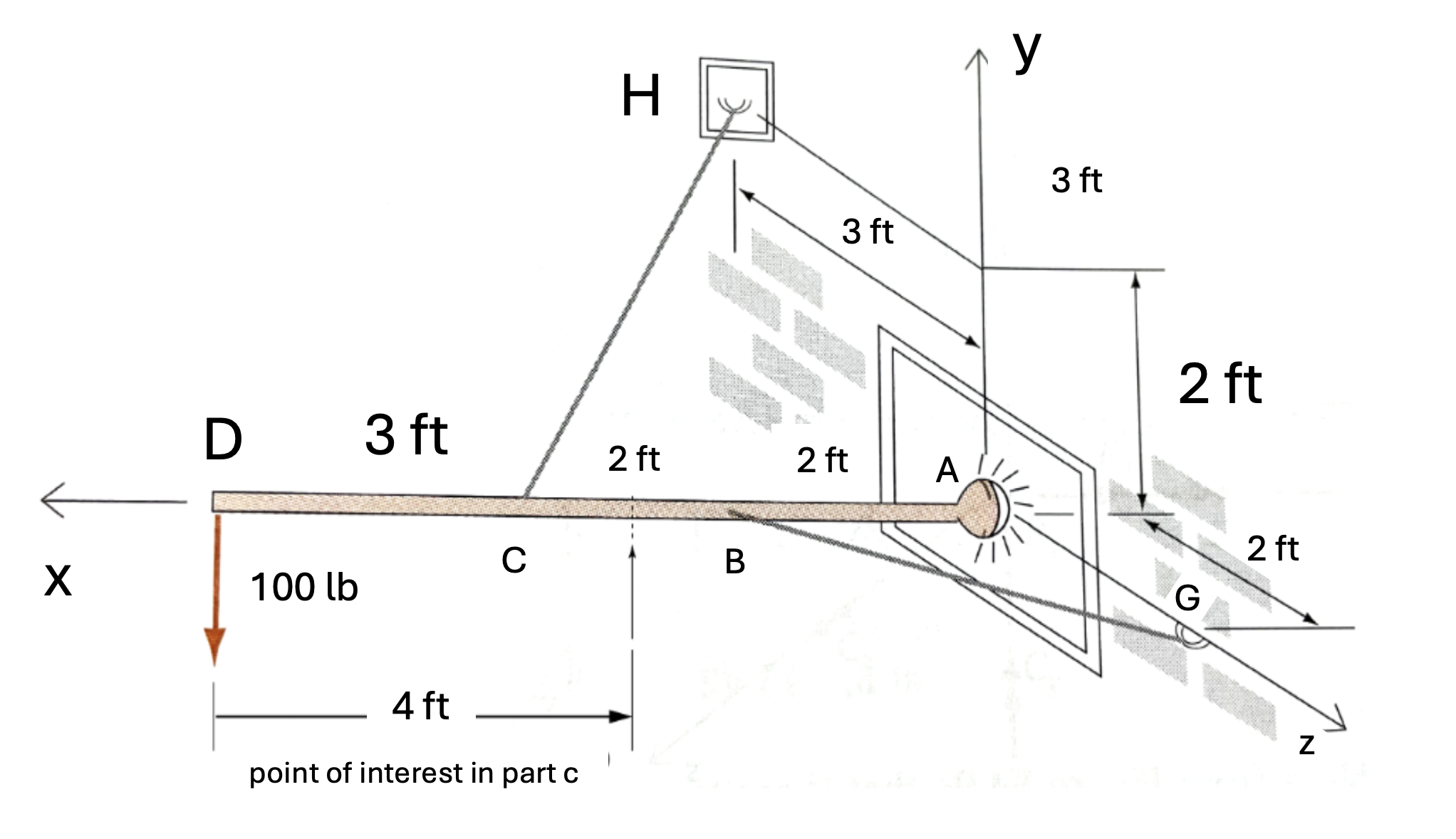 The weightless boom shown is supported by a ball