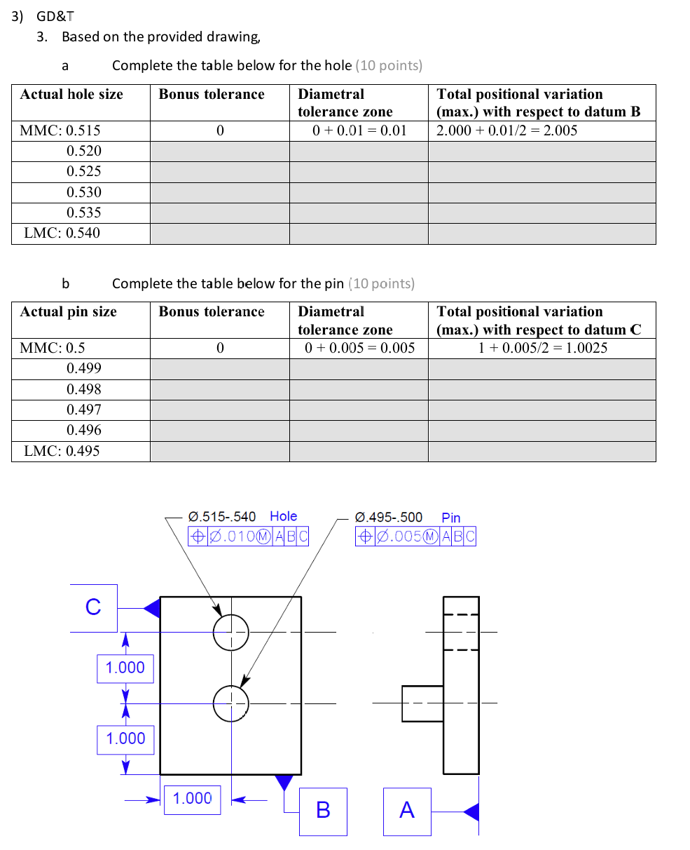 3 ) \ ( G D \ & T \ ) 3 . Based on the provided