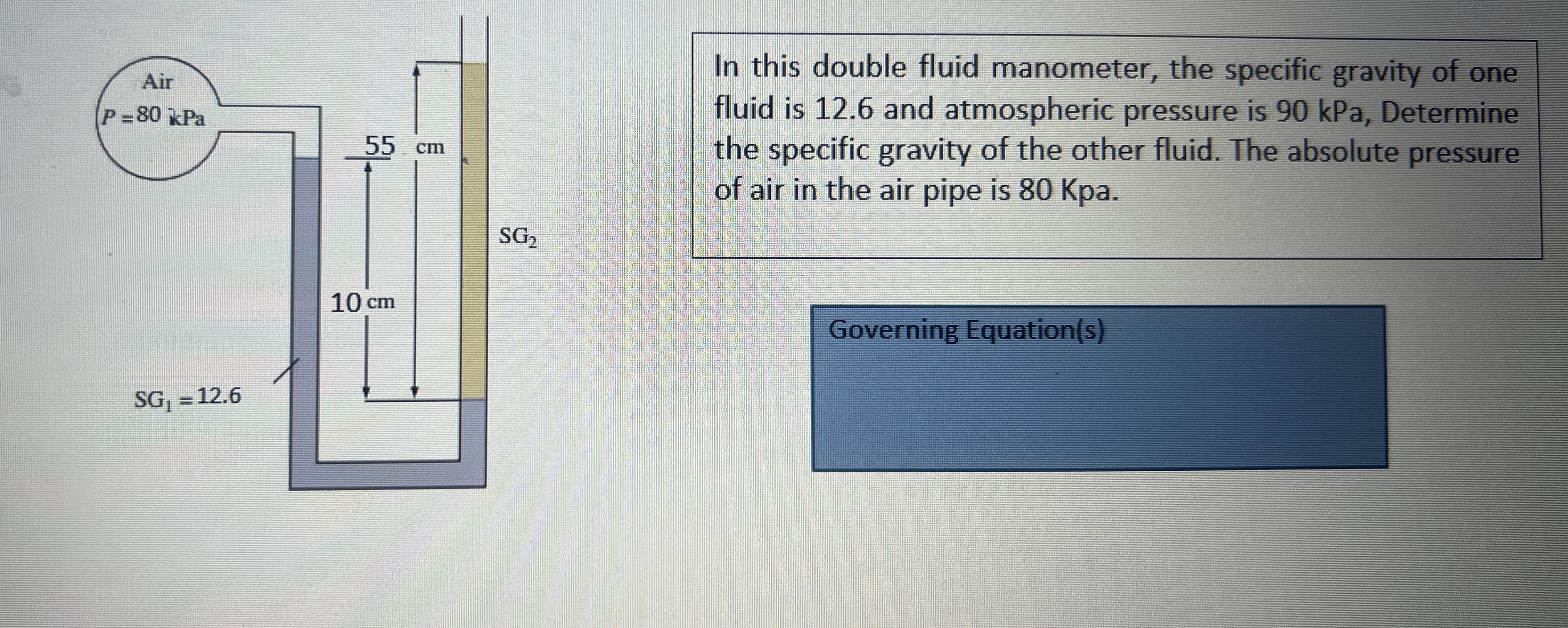 In this double fluid manometer, the specific