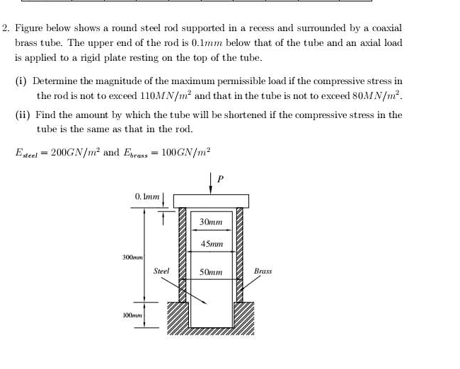 Figure below shows a round steel rod supported in