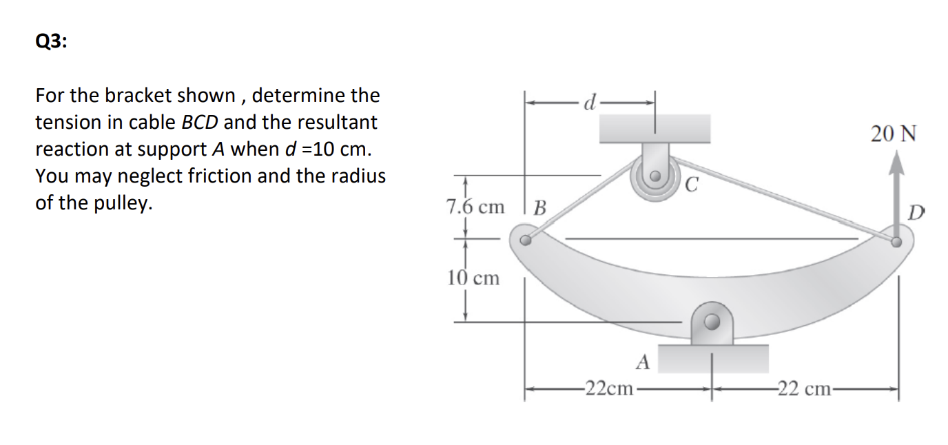 Q 3 : For the bracket shown, determine the