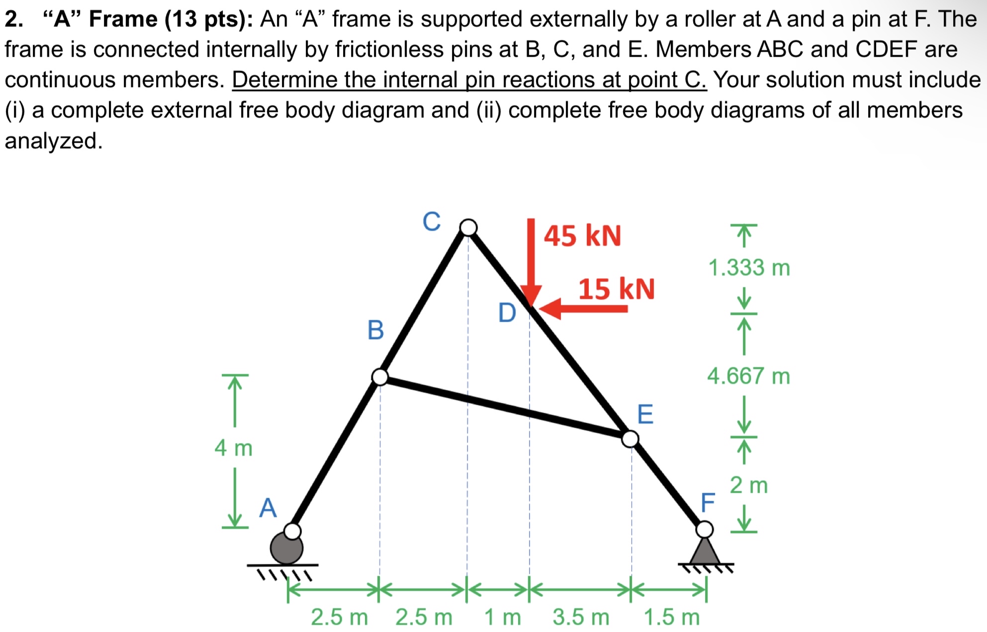 " A " Frame ( 1 3 pts ) : An " A " frame is