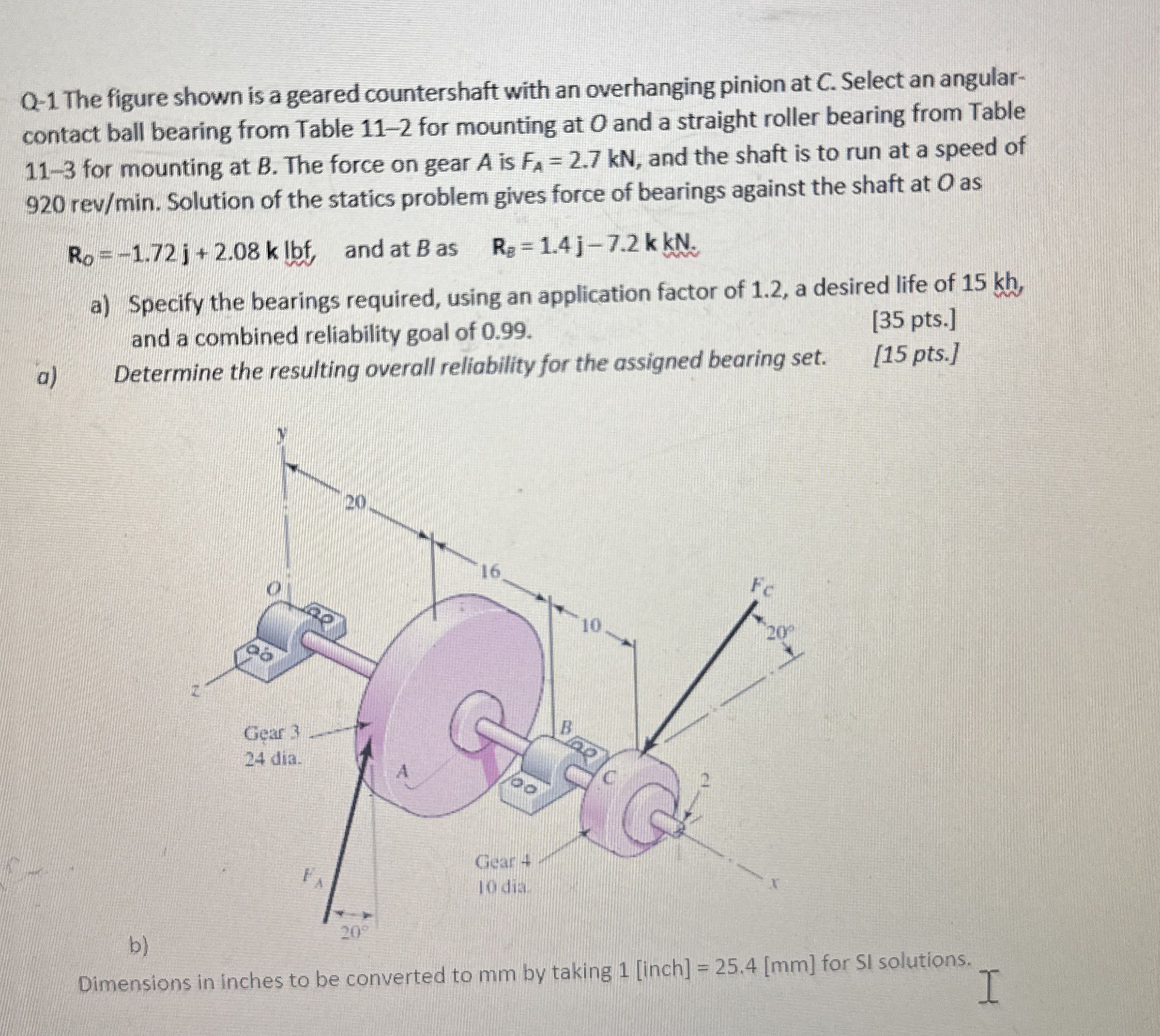 Q - 1 The figure shown is a geared countershaft