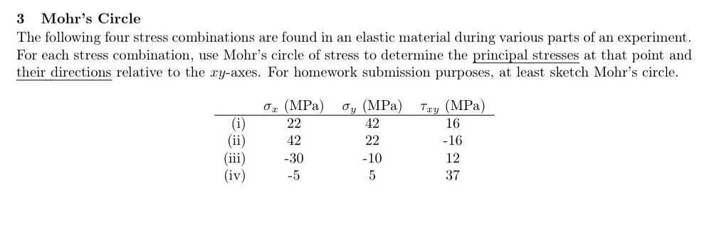 How to draw the four Mohr's circle in this