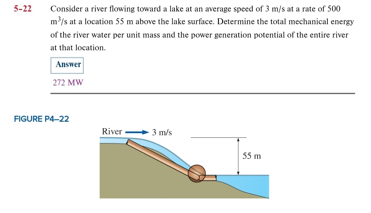 5 - 2 2 Consider a river flowing toward a lake at