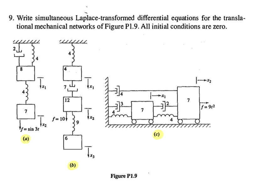 Write simultaneous Laplace - transformed