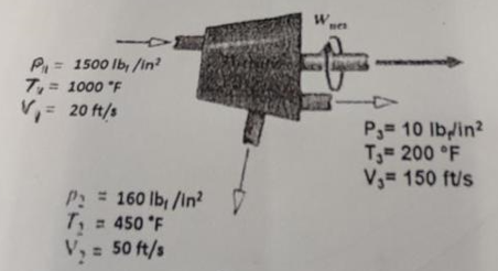 Una turbina adiab tica produce 9 x 1 0 6 Btu / h
