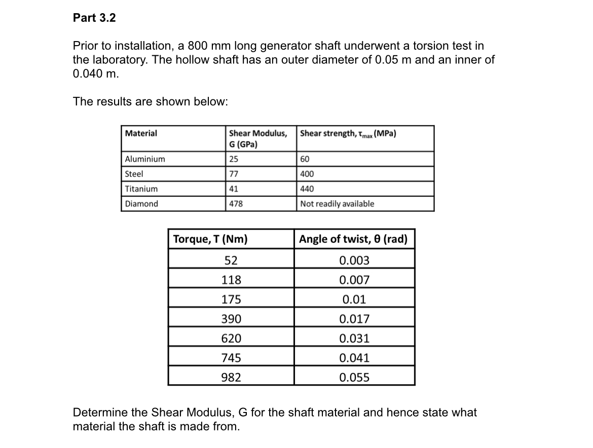 Part 3 . 2 Prior to installation, a 8 0 0 mm long