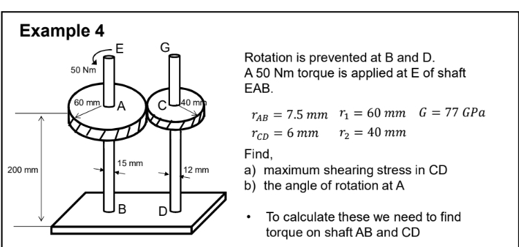 Example 4 Rotation is prevented at B and D . A 5