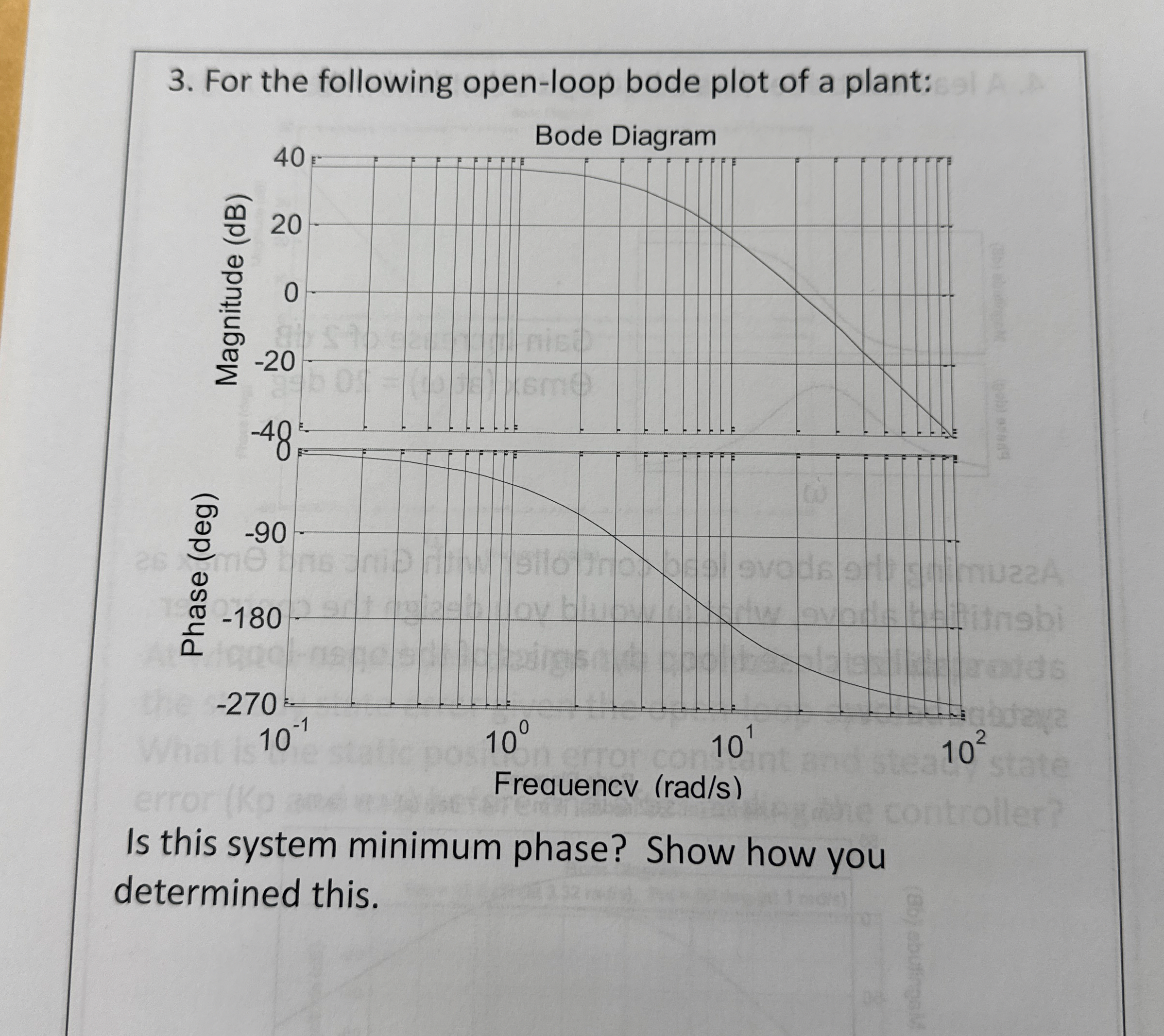 Is this system minimum phase? Show how you