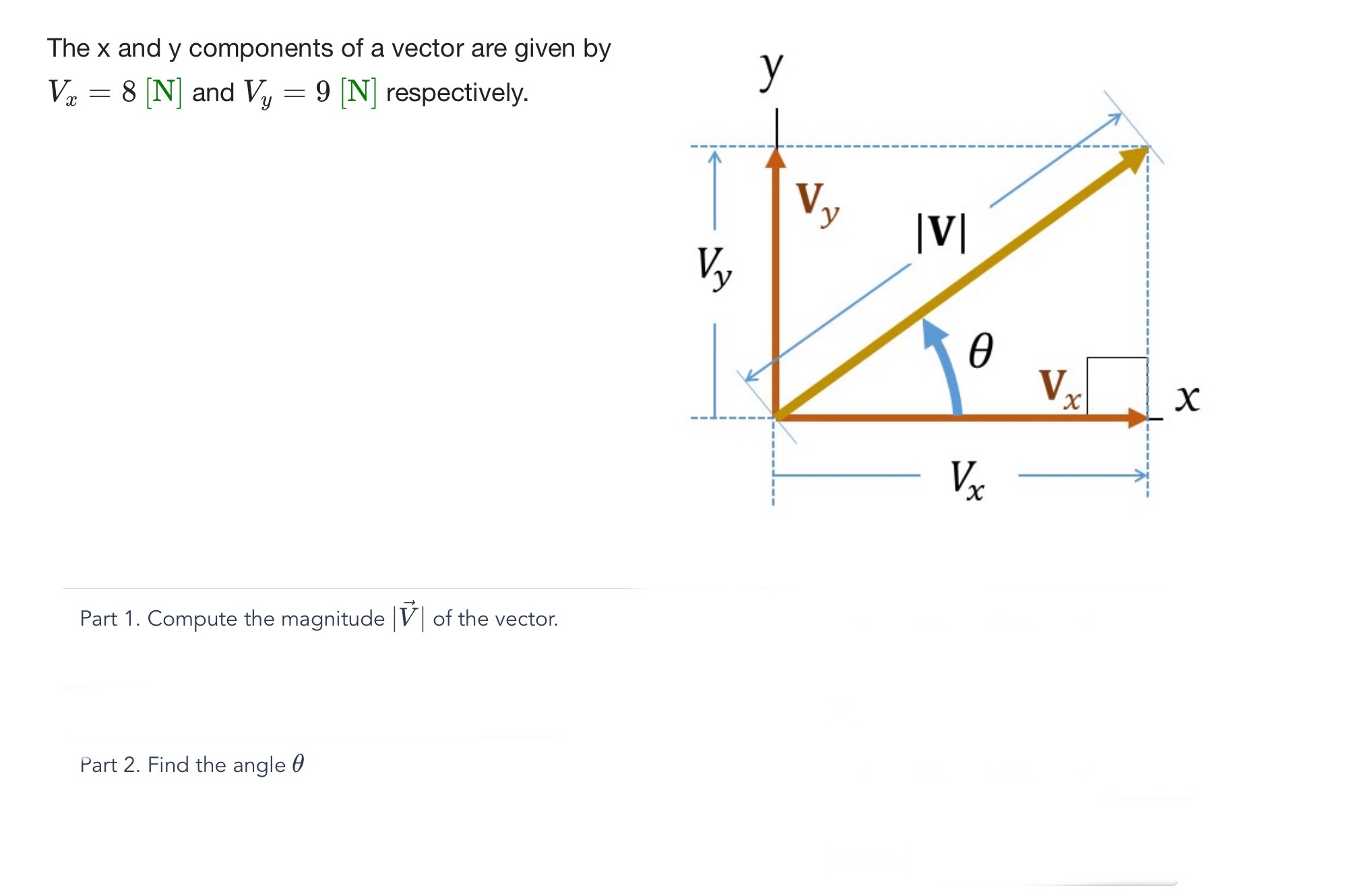 The x and y components of a vector are given by V