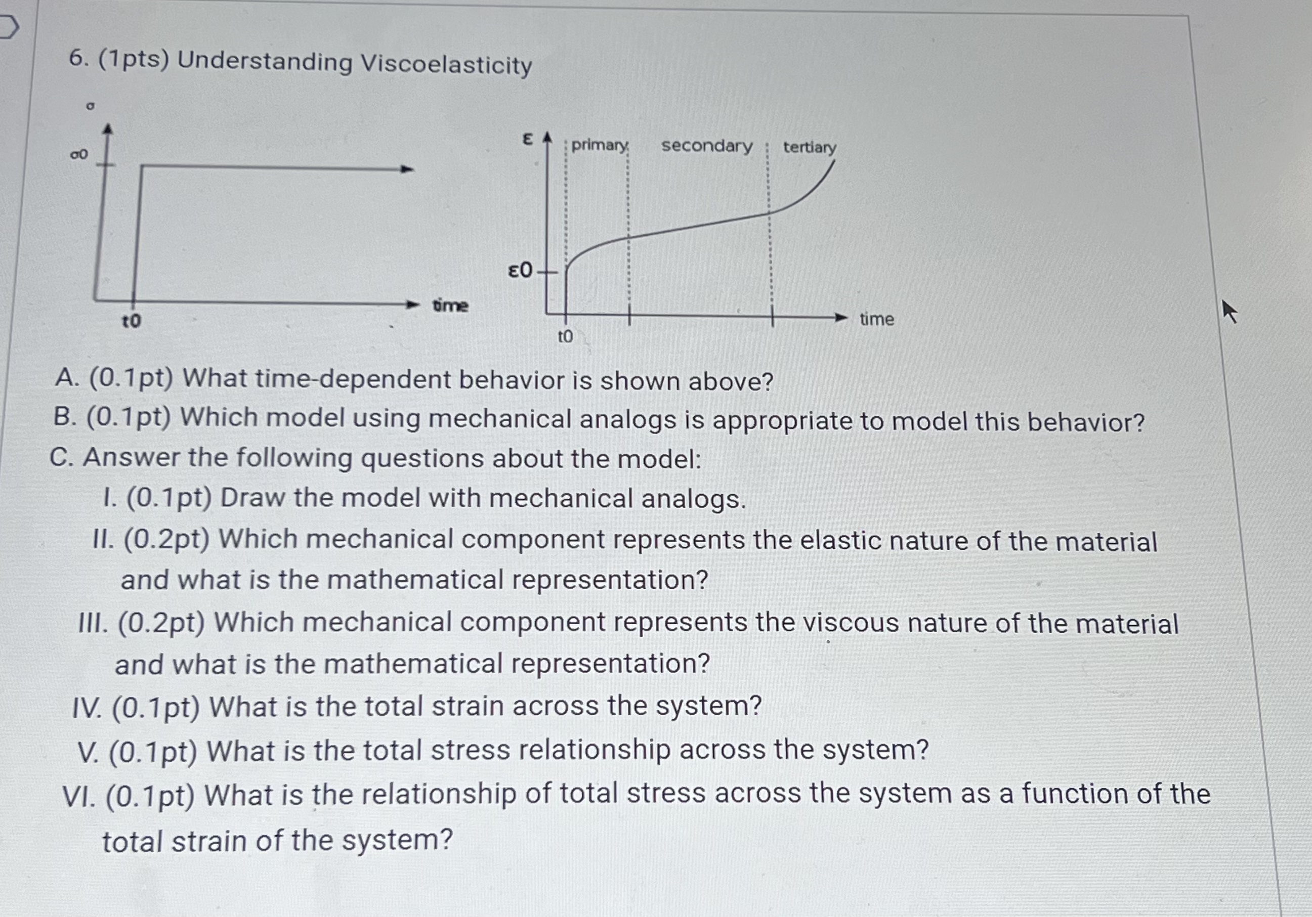 ( 1 pts ) Understanding Viscoelasticity A . ( 0 .
