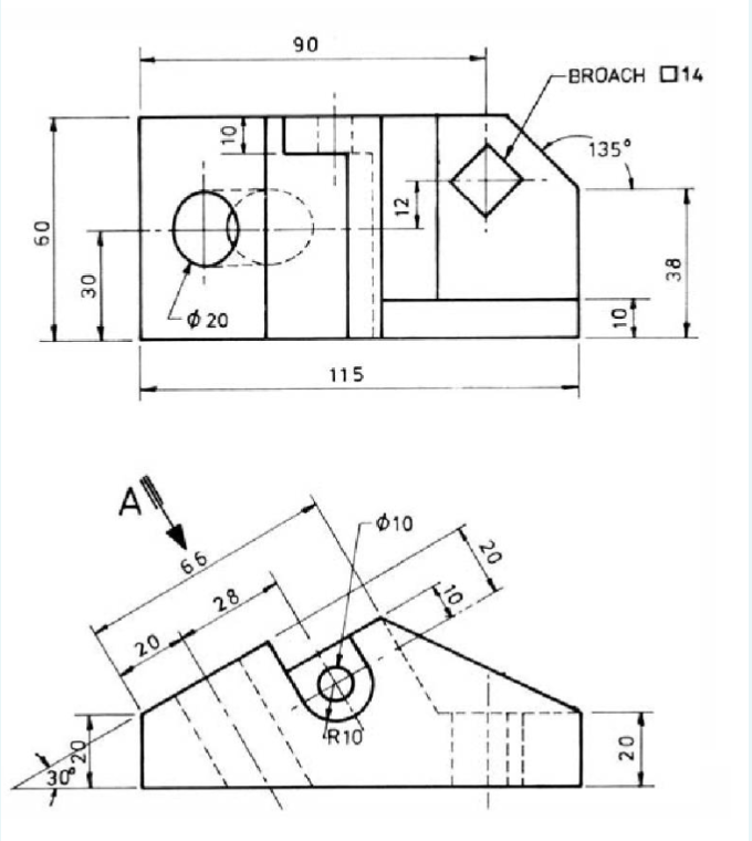 I d like to ask an expert 1 reproduce the given