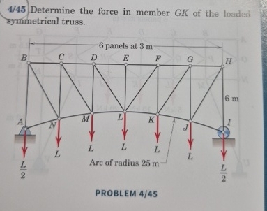 4 / 4 5 Determine the force in member G K of the