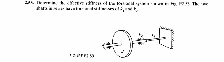 2 . 5 3 . Determine the effective stiffness of