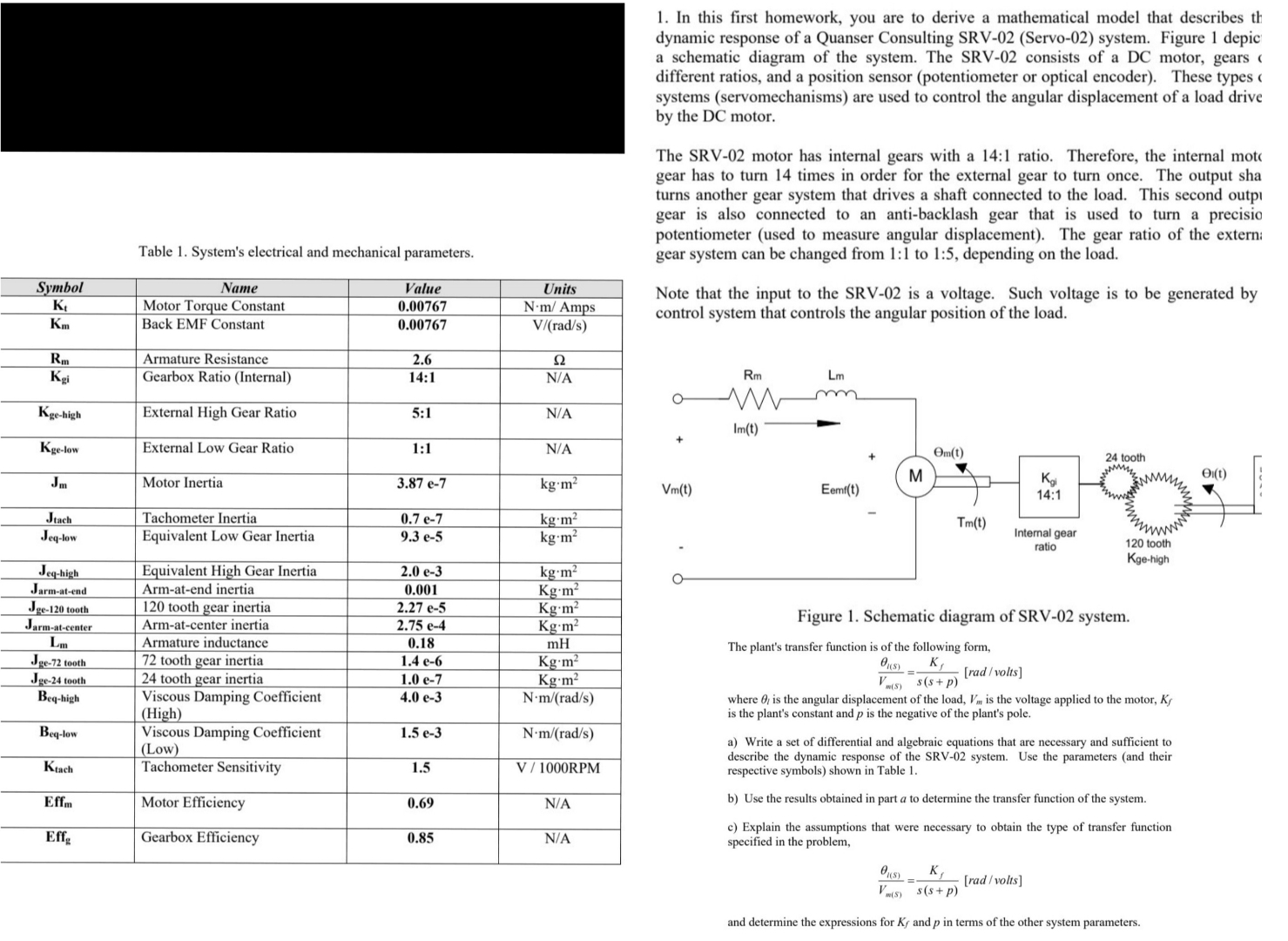 please explain with details how to get the