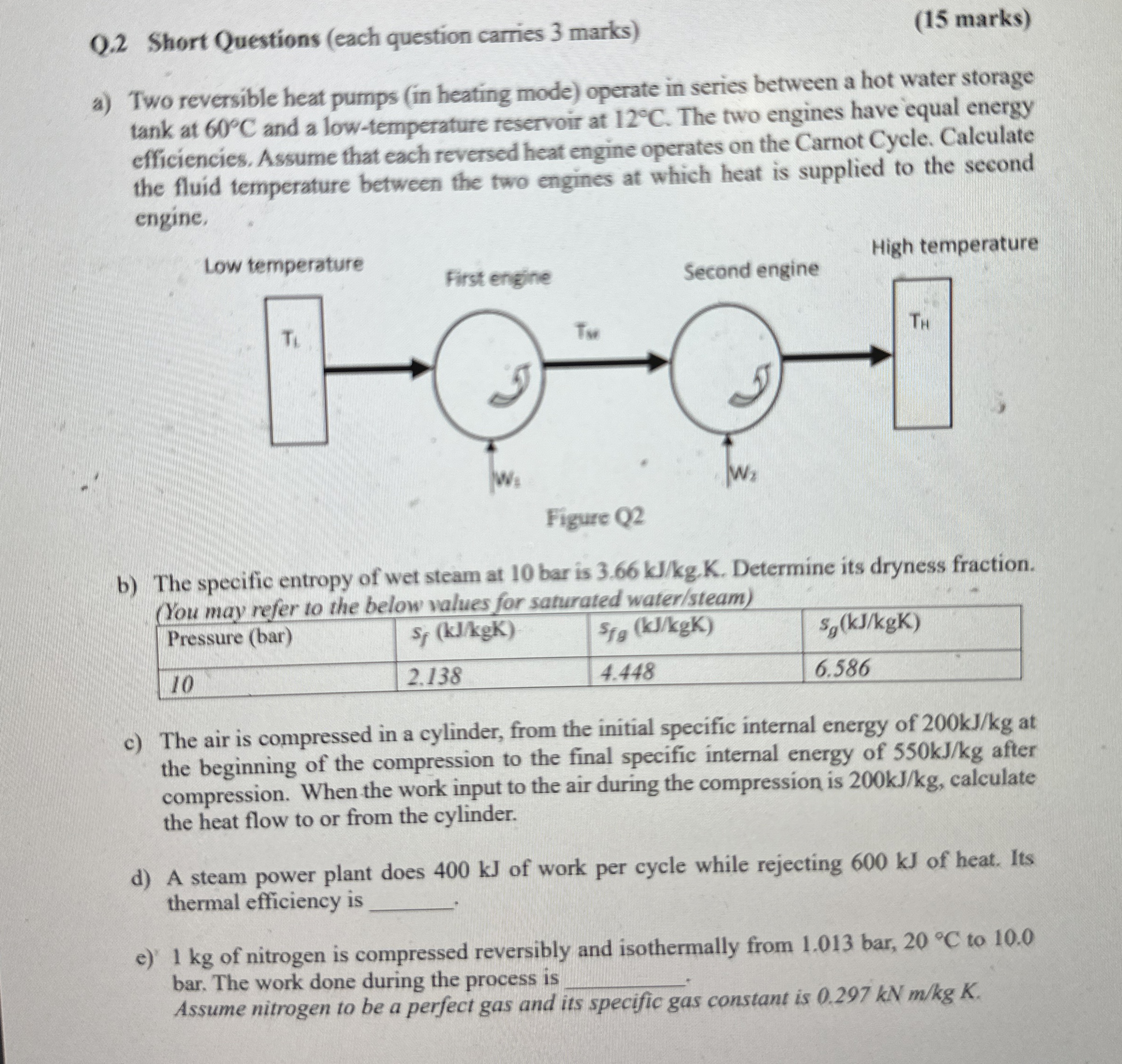 Q . 2 Short Questions ( each question carries 3