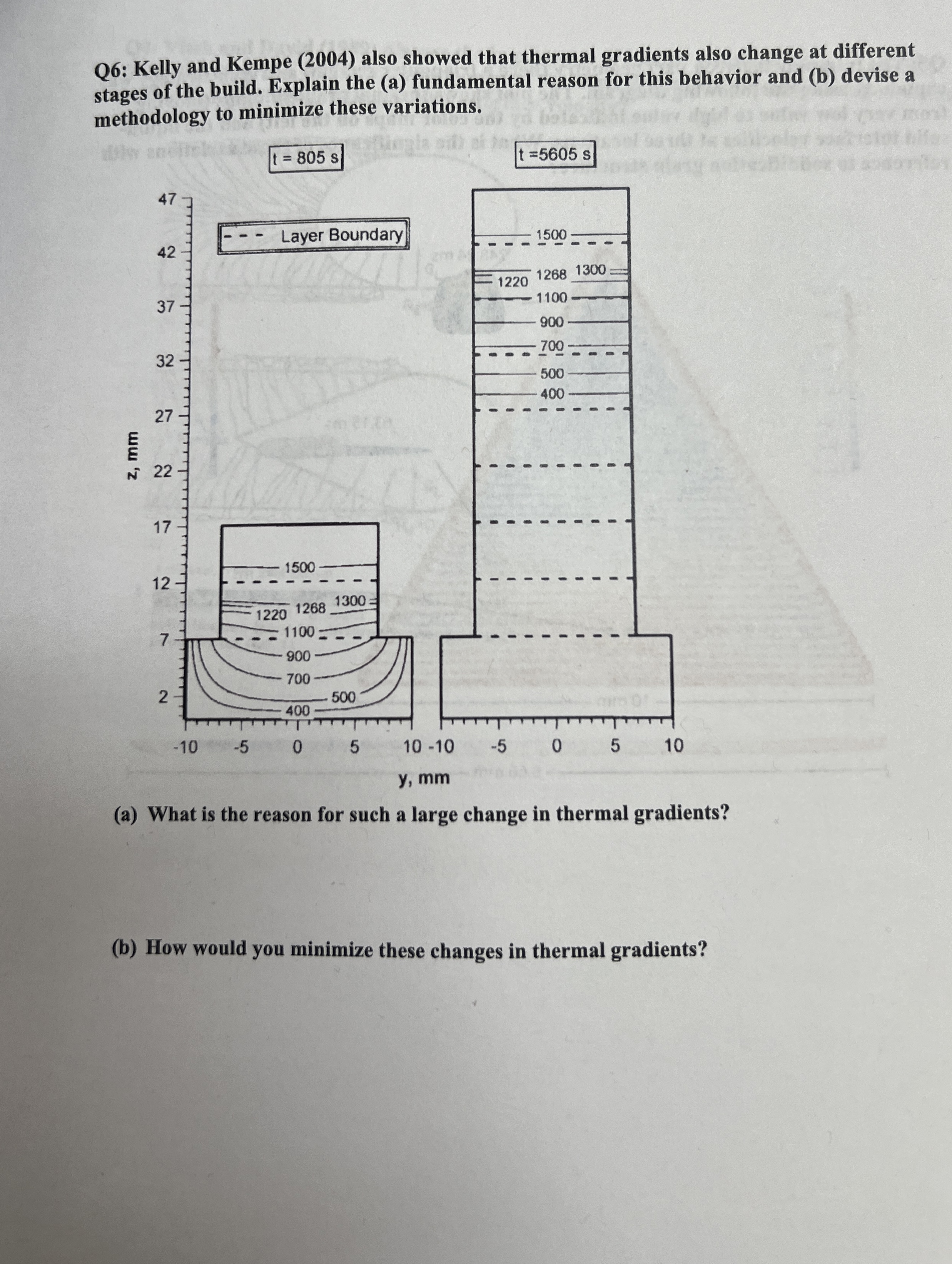 Q 6 : Kelly and Kempe ( 2 0 0 4 ) also showed