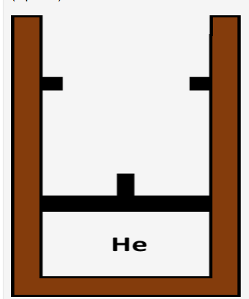 A piston cylinder with a diameter of 1 6 . 4