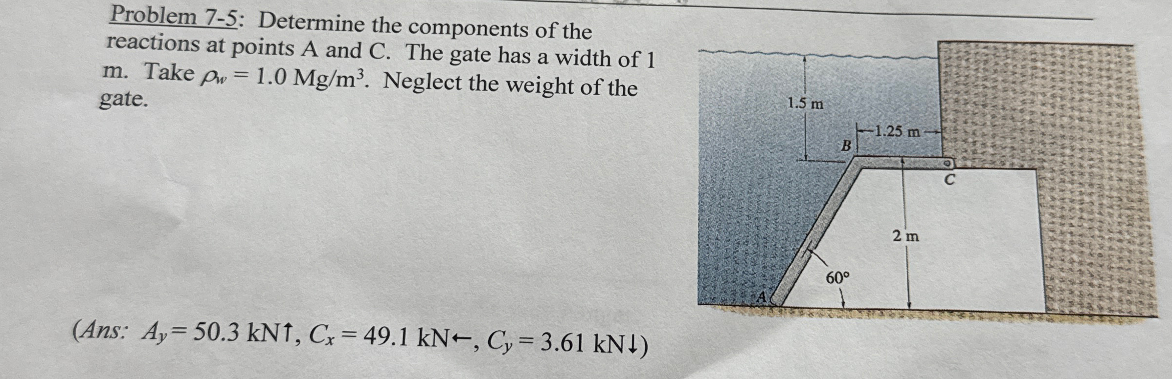 Problem 7 - 5 : Determine the components of the