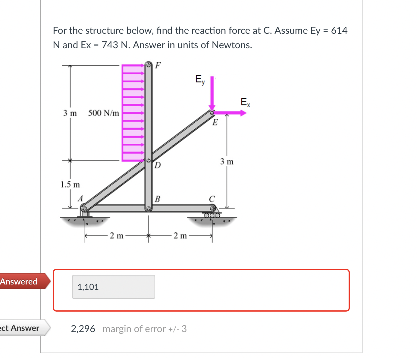 For the structure below, find the reaction force