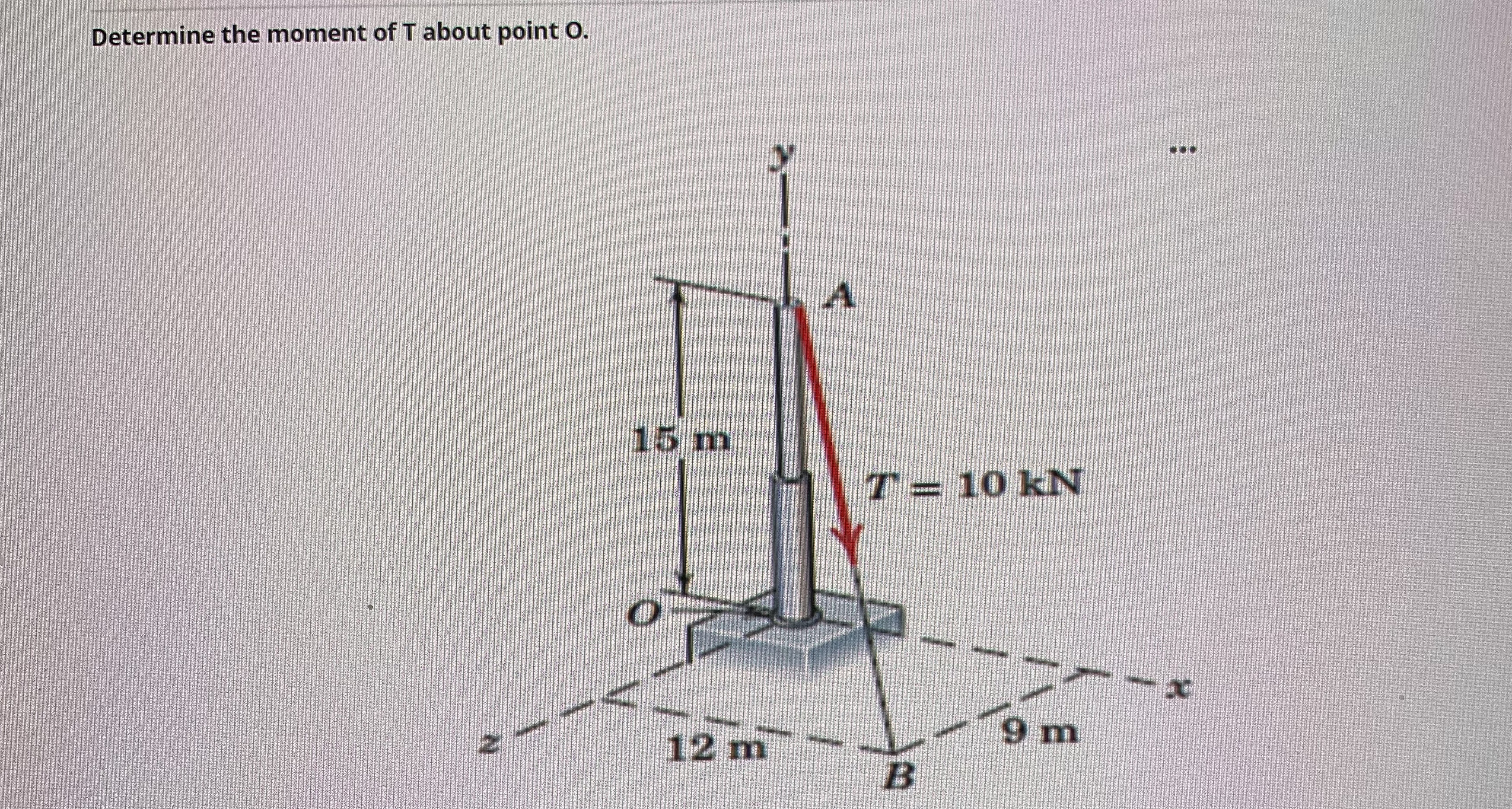Determine the moment of T about point O