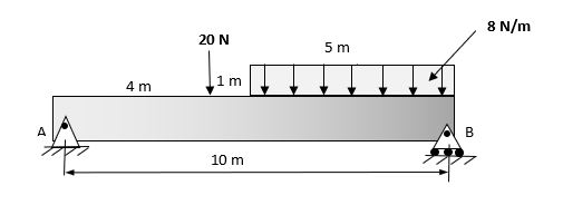 Solve the problem below. Avoid reductions in