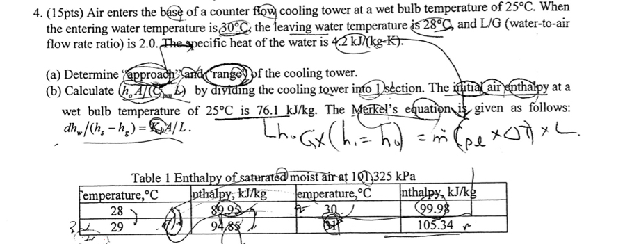 ( 1 5 pts ) Air enters the bese of a counter from