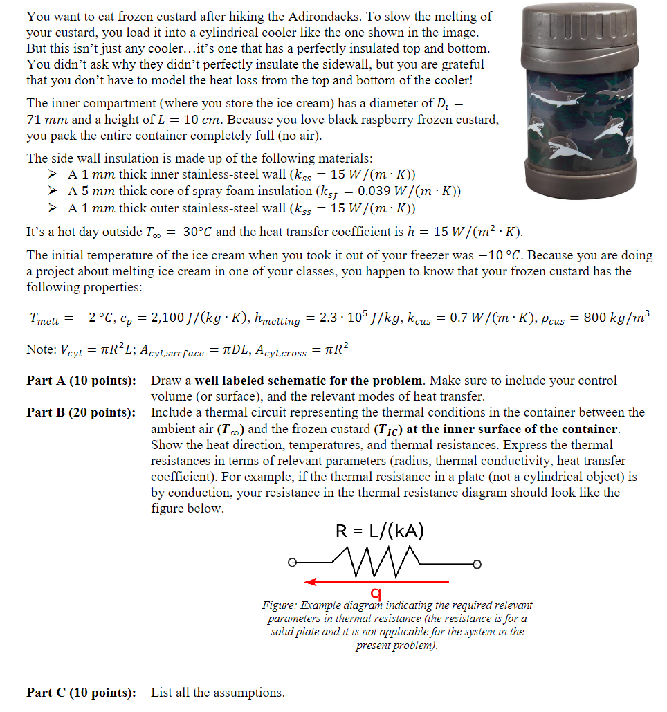 You want to eat frozen custard after hiking the