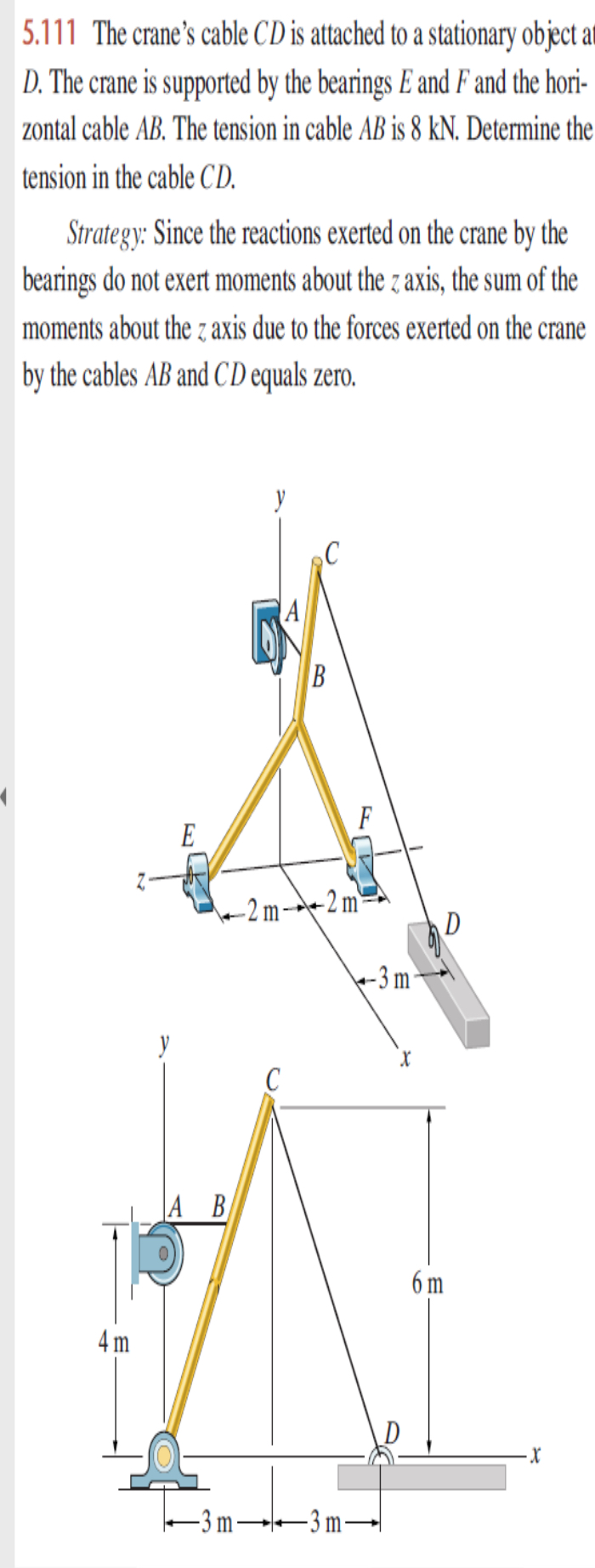 5 . 1 1 1 The crane's cable C D is attached to a