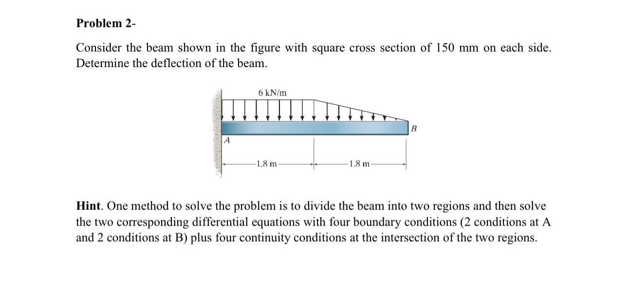 Problem 2 - Consider the beam shown in the figure