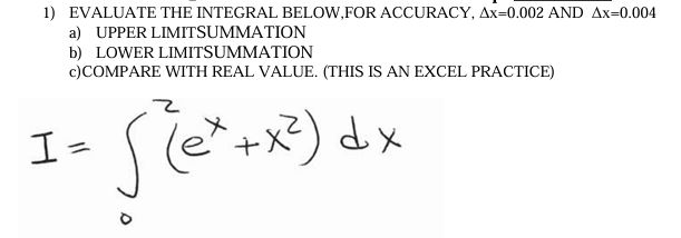 EVALUATE THE INTEGRAL BELOW,FOR ACCURACY, x = 0 .