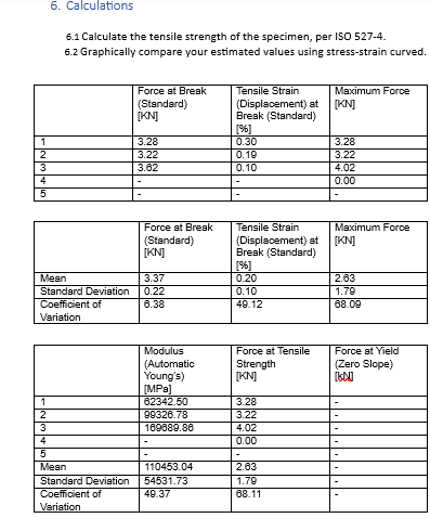 Calculations 6 . 1 Calculate the tensile strength