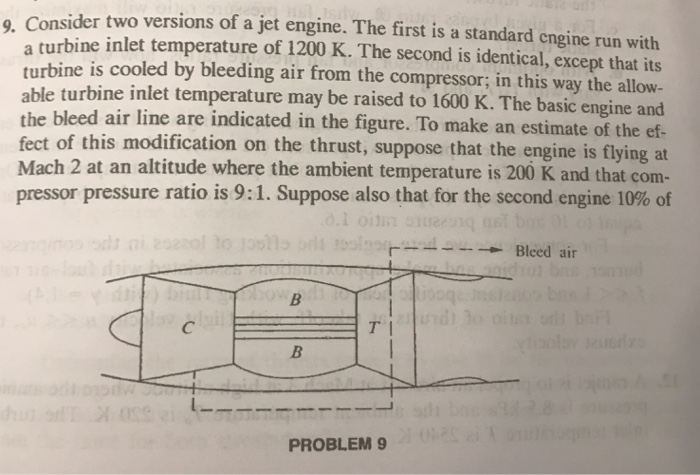 1 . ( 1 0 pts . ) Consider two versions of a jet