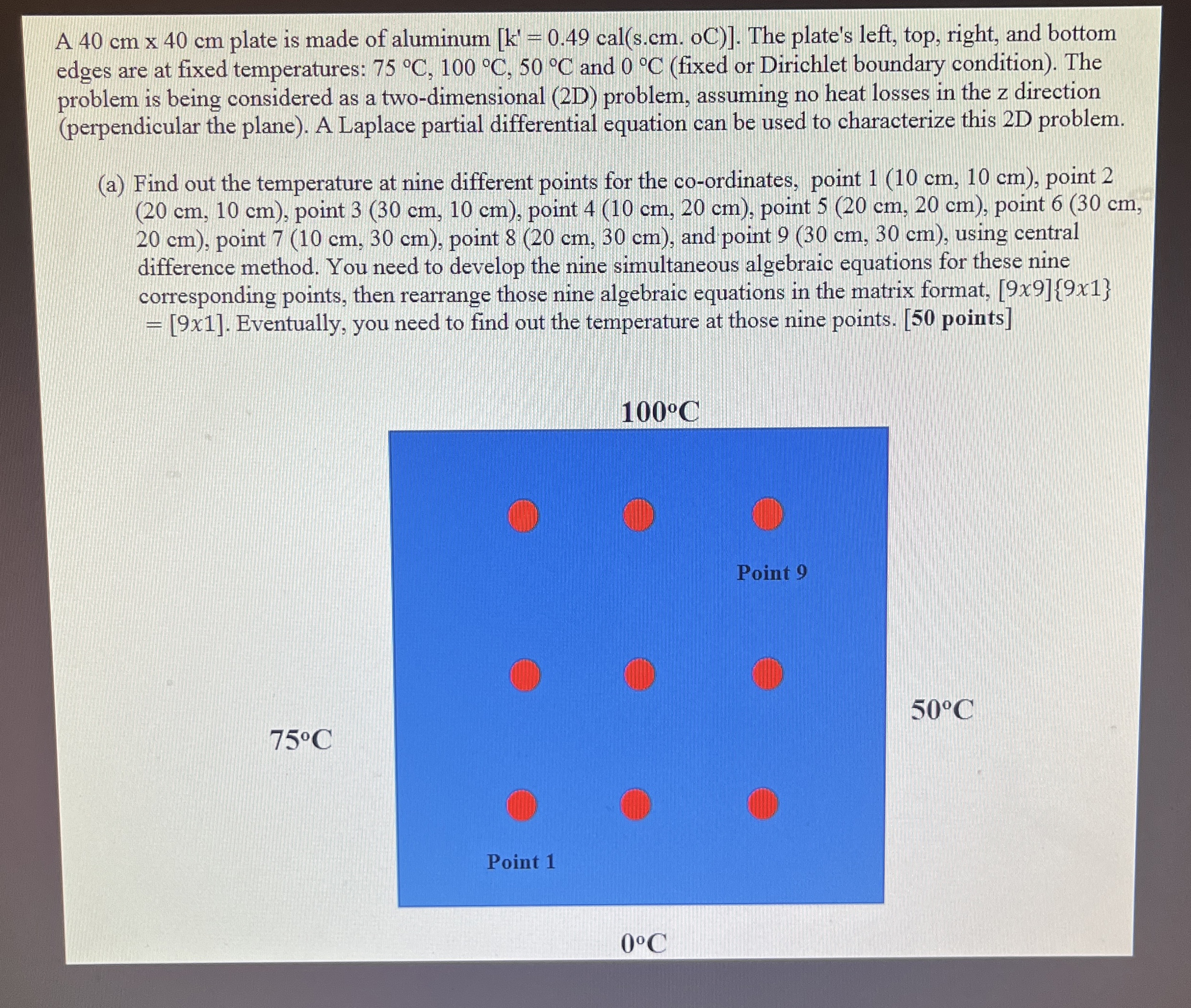 A 4 0 c m 4 0 c m plate is made of aluminum k ' =