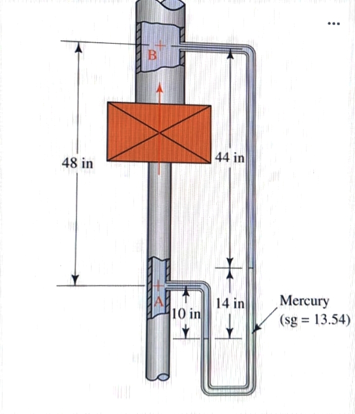 The figure shows a setup to determine the energy