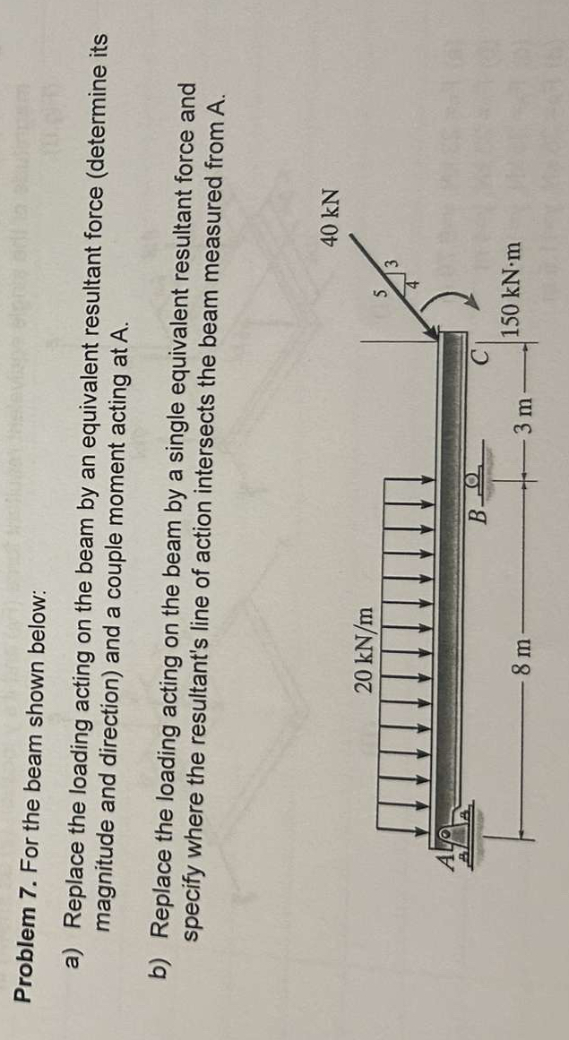 Problem 7 . For the beam shown below: a ) Replace