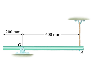 The uniform slender rod shown in ( Figure 1 ) has